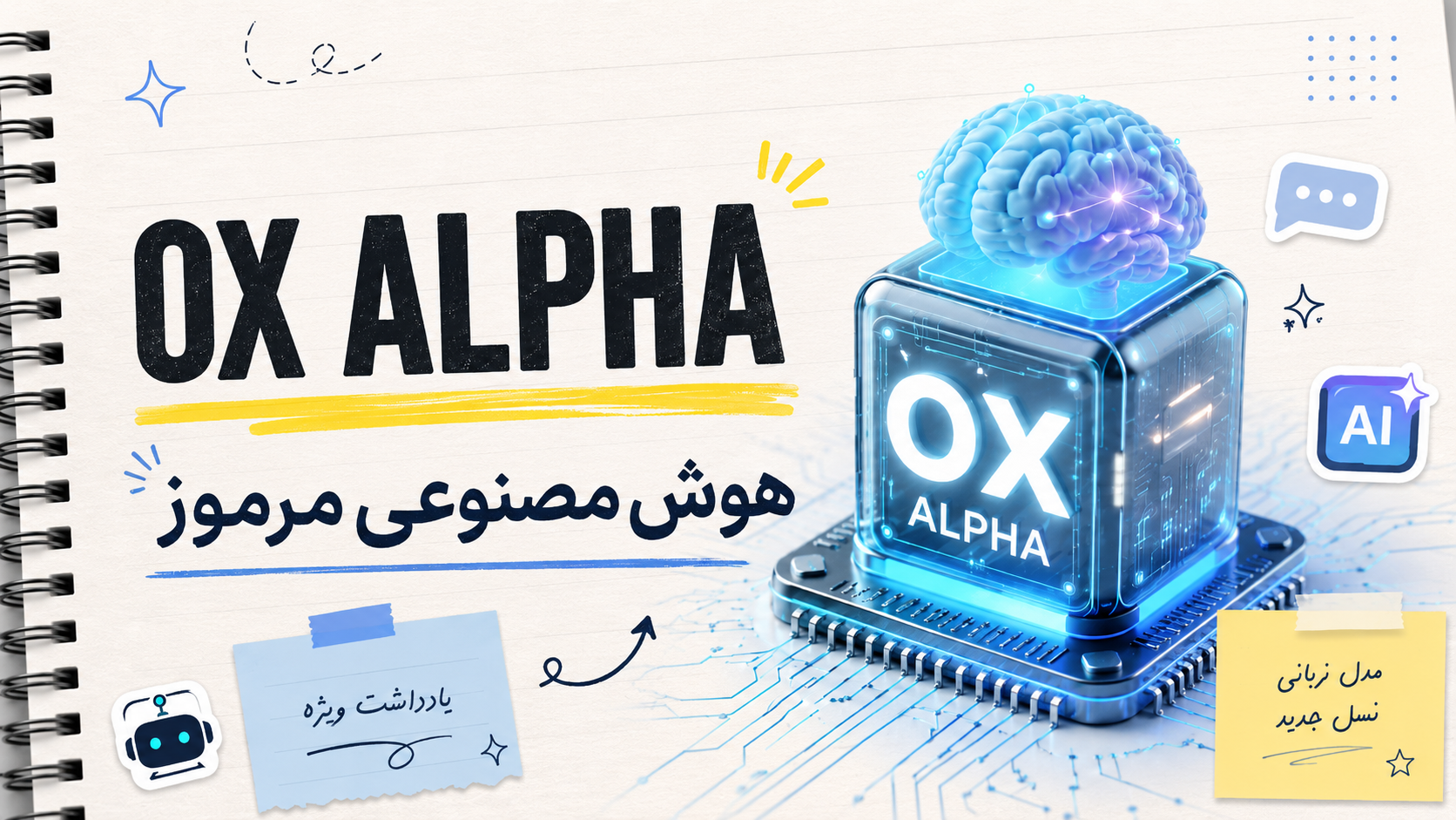 Ox Alpha افشا شد — همان GLM-5.3-Flash